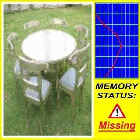 54 - Memory Test